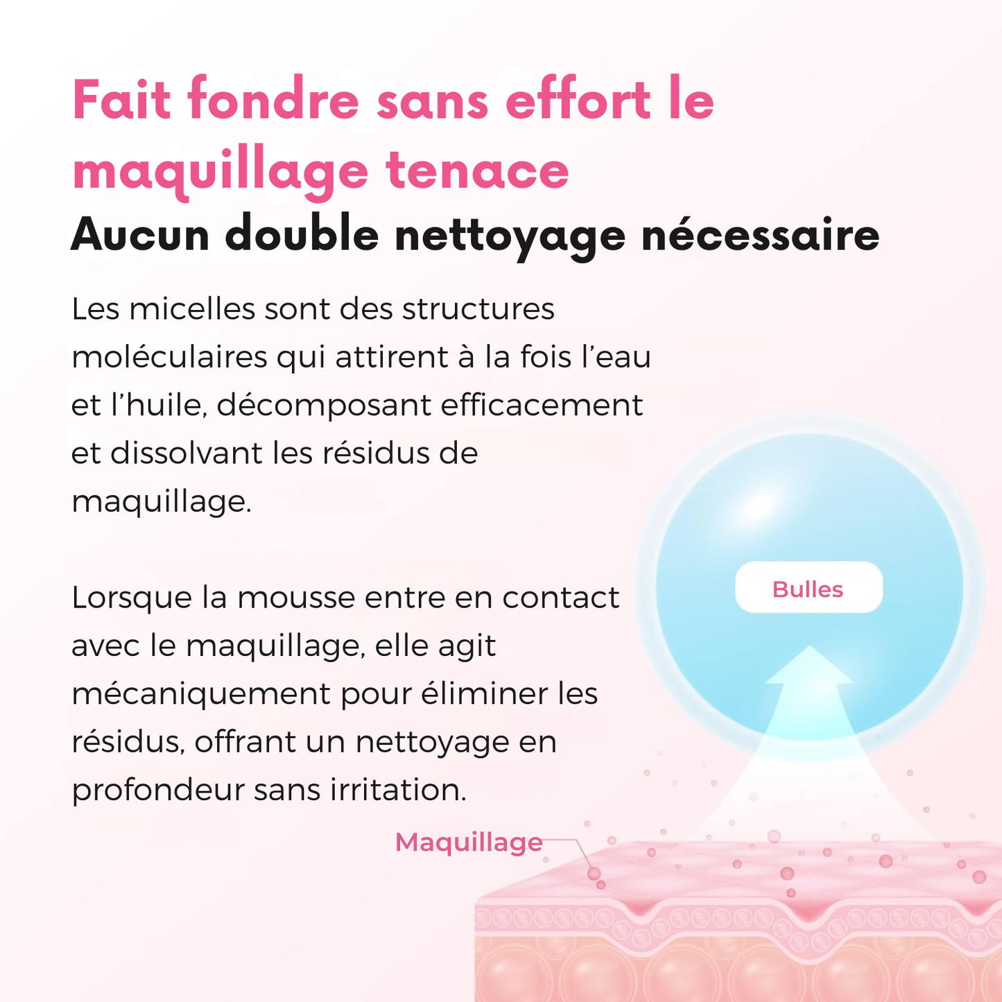 Melting Cleanser – Démaquillant hypoallergénique à bulles actives