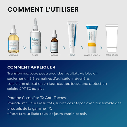 Dr. Melaxin – Ligne de Soin TX à l’Acide Tranexamique
