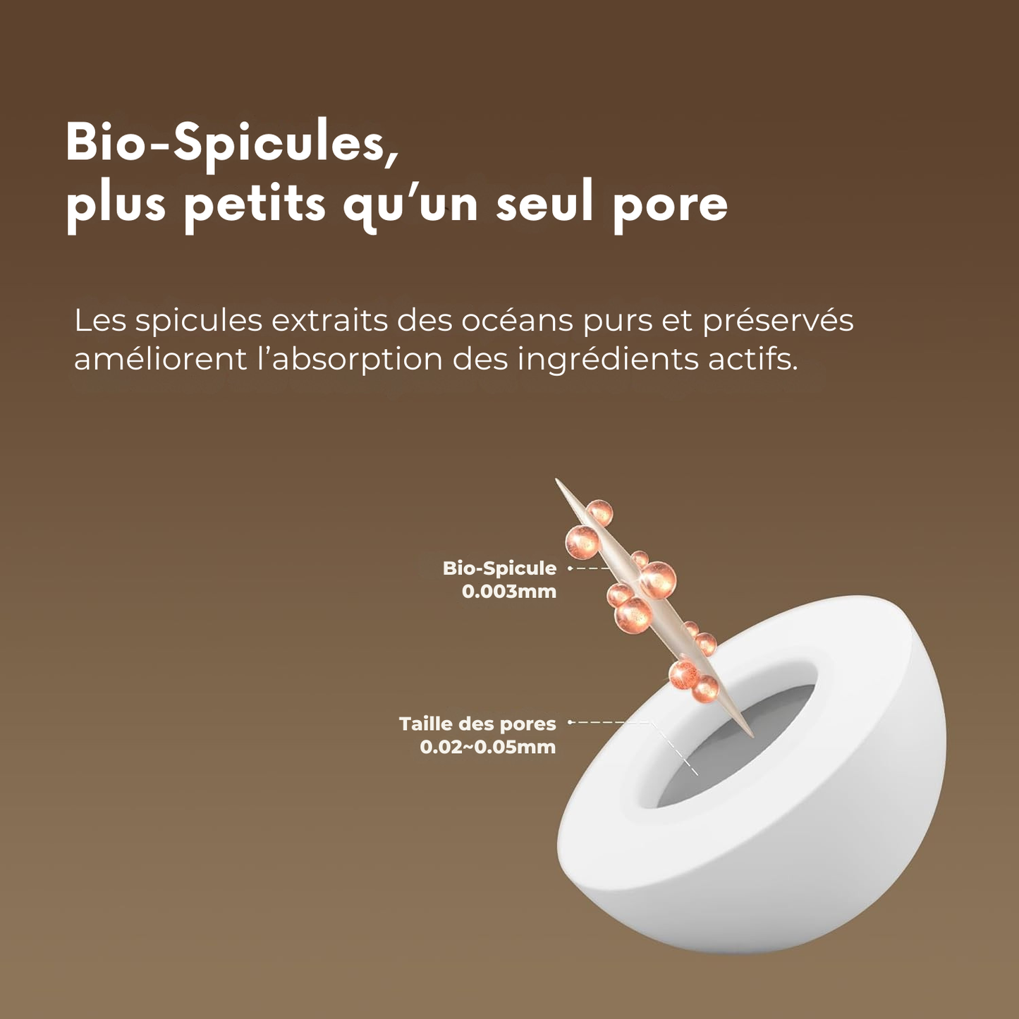 Dr. Melaxin – Crème Raffermissante Cou & Décolleté, Lifting & Soin Anti-Âge