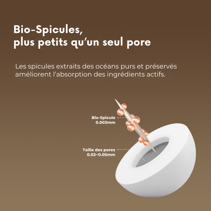 Dr. Melaxin – Crème Raffermissante Cou & Décolleté, Lifting & Soin Anti-Âge